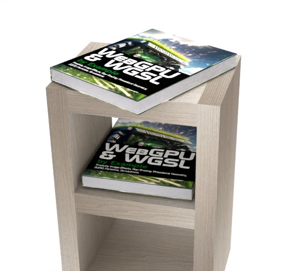 WebGPU and WGSL by Example: Fractals, Image Effects, Ray-Tracing, Procedural Geometry, 2D/3D, Particles, Simulations (Paperback) preview